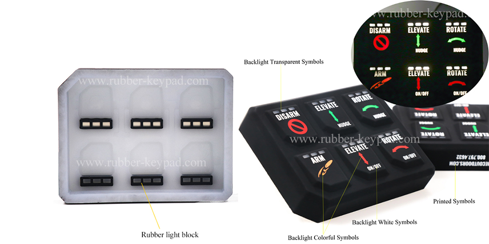backlight switch keyboard