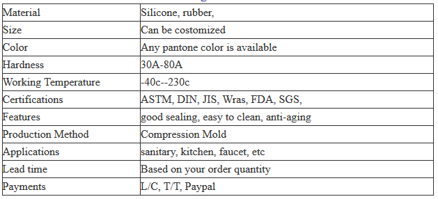 Custom made Silicone shower nozzle gasket.png