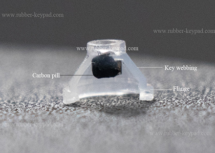 How to Get Light Rubber Dome Keyboards Actuation Force-Rubber Dome from  China manufacturer