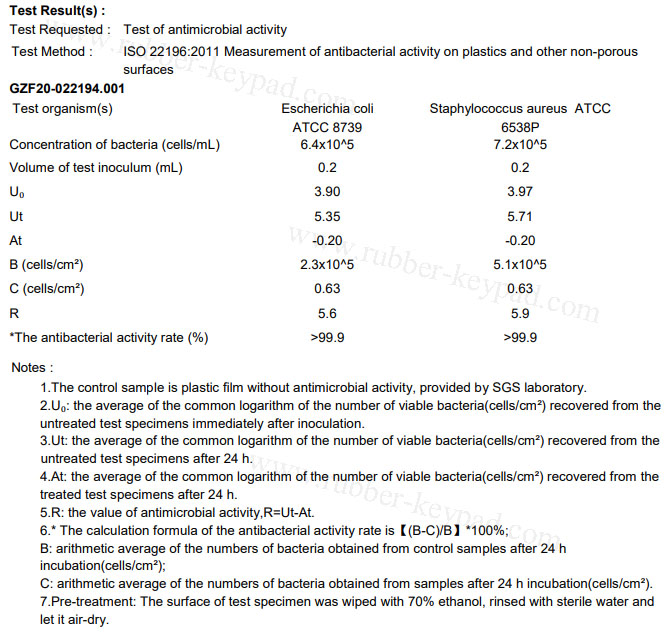 anti-microbial keyboard skins