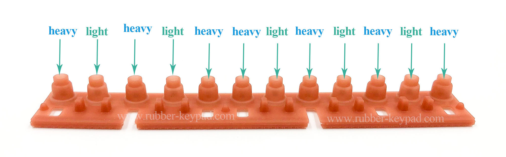 rubber contact strip