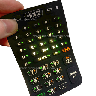 Backlight Keypad