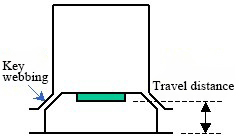 silicone keyboard design