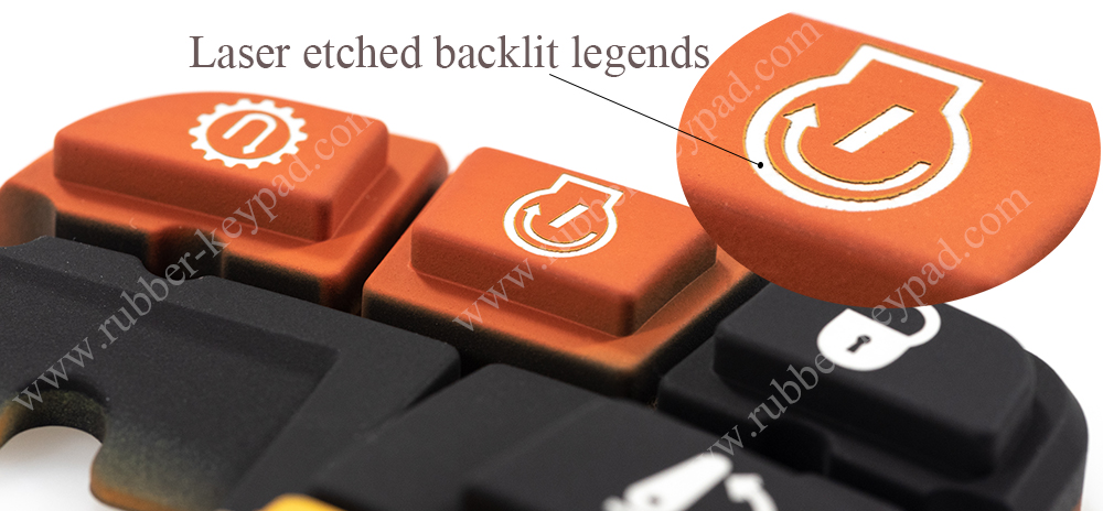 backlight keyboard