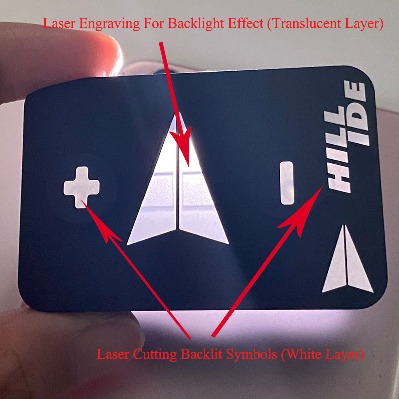 remote control keypad